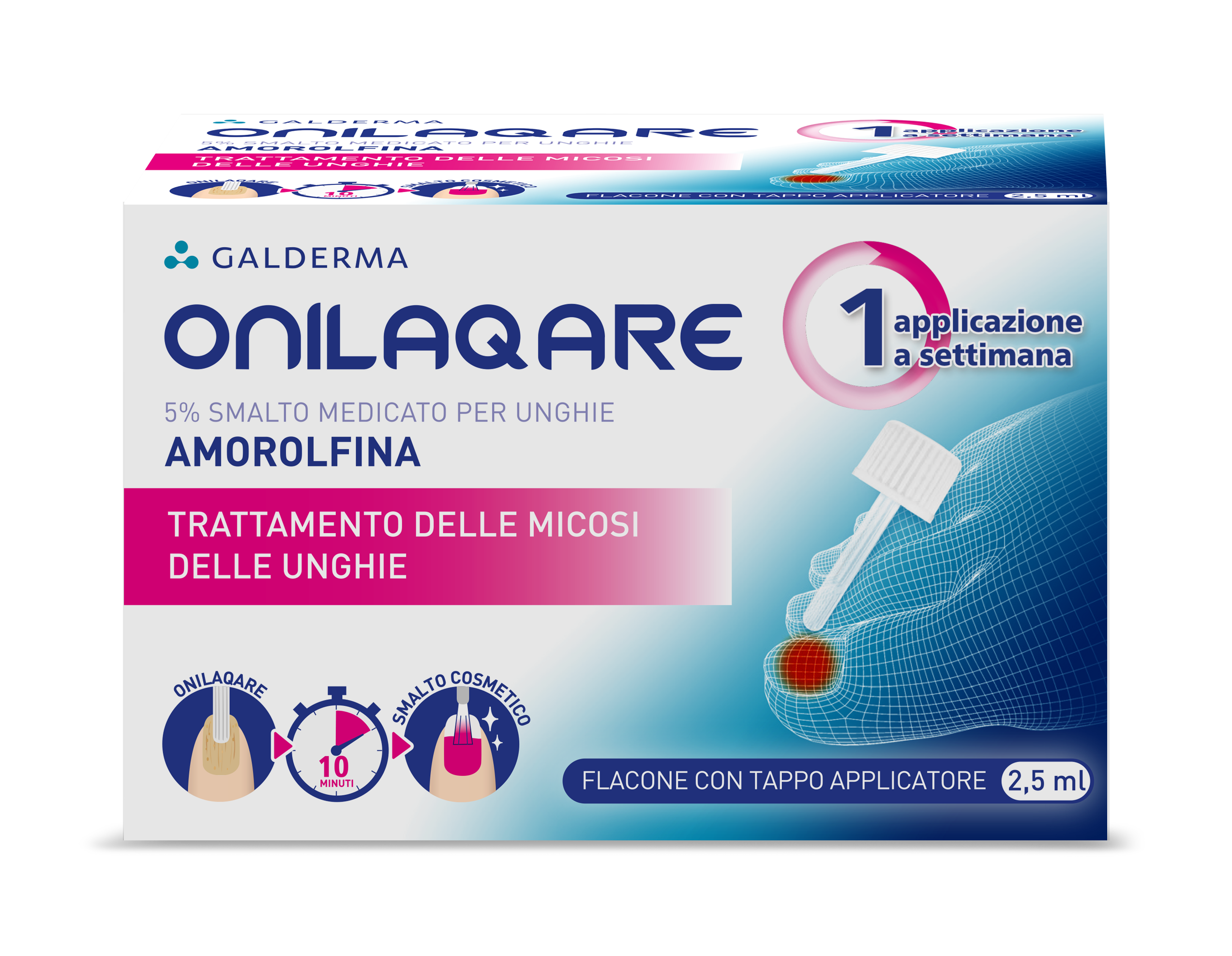 ONILAQARE*SMALTO UNGHIE 2,5ML - Farmacia Artemisia di Montecuollo Dott. Angelo snc
