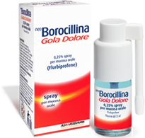 NEOBORO GOLADO*SPRAY MENTA15ML - Farmacia Artemisia di Montecuollo Dott. Angelo snc