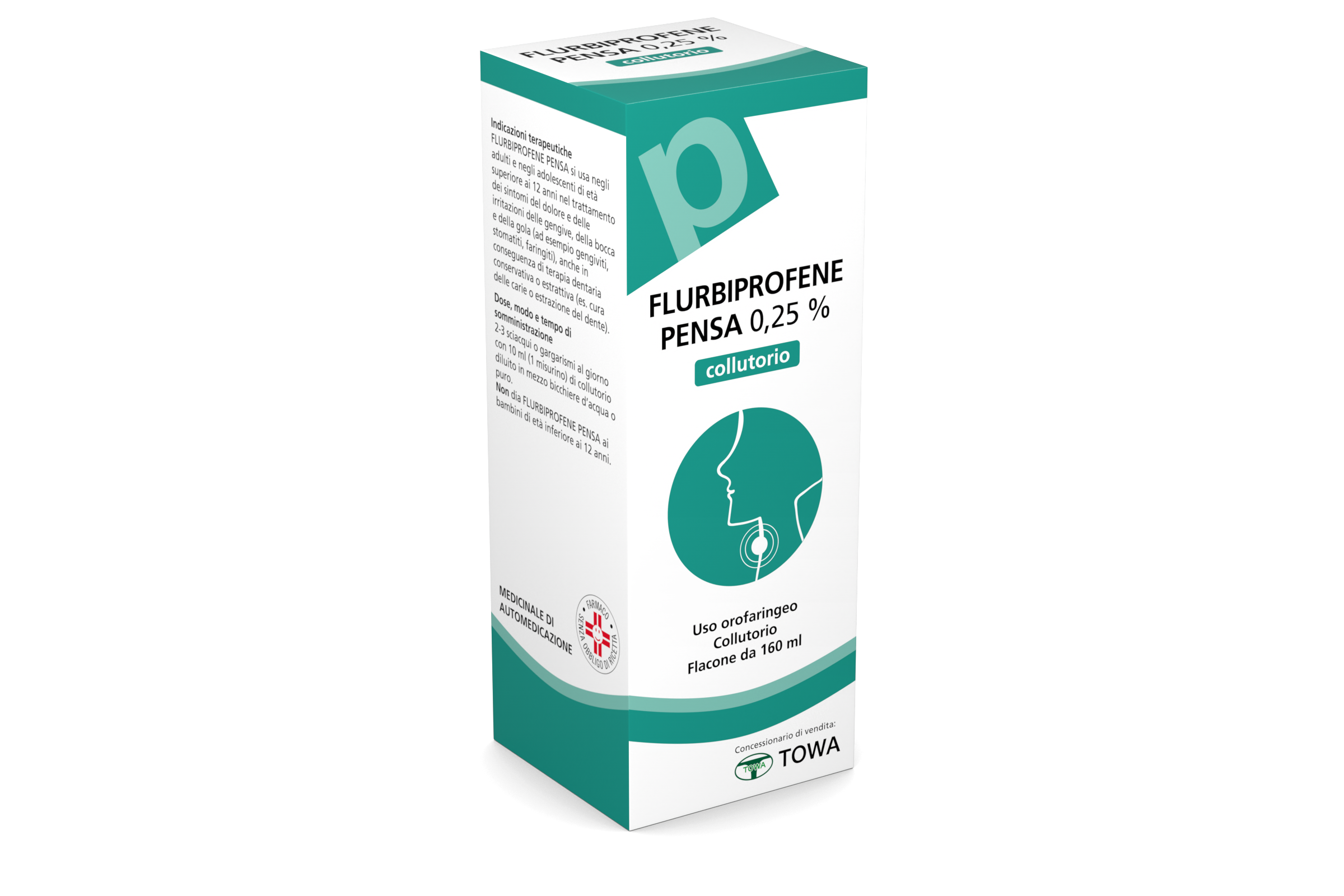FLURBIPROFENE PE*COLLUT 160ML - Farmacia Artemisia di Montecuollo Dott. Angelo snc