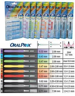 ORALPROX BLISTER DA 6 SPAZZOLINI INTERDENTALI MISURA 0 COLORE VIOLA - Farmacia Artemisia di Montecuollo Dott. Angelo snc