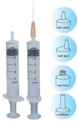 SIRINGA COMFORT 50/60ML SENZA AGO CONO CATETERE 25 PEZZI - Farmacia Artemisia di Montecuollo Dott. Angelo snc