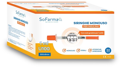 SIRINGA PER INSULINA 1 ML 30 PEZZI SOFARMAPIU' - Farmacia Artemisia di Montecuollo Dott. Angelo snc