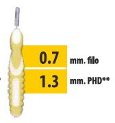 CLIADENT SCOVOLINO 5 PEZZI 1,3 MM - Farmacia Artemisia di Montecuollo Dott. Angelo snc