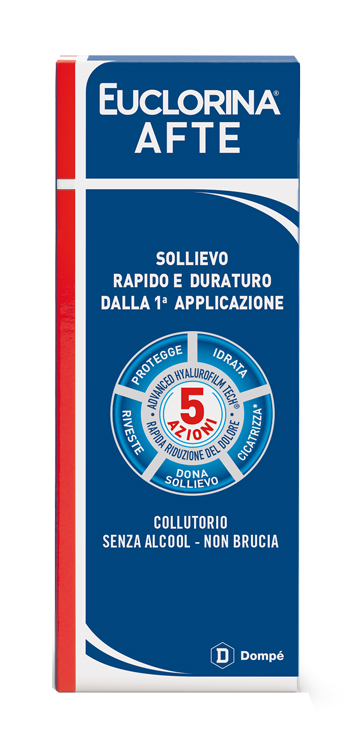 EUCLORINA AFTE COLLUTORIO 120 ML - Farmacia Artemisia di Montecuollo Dott. Angelo snc